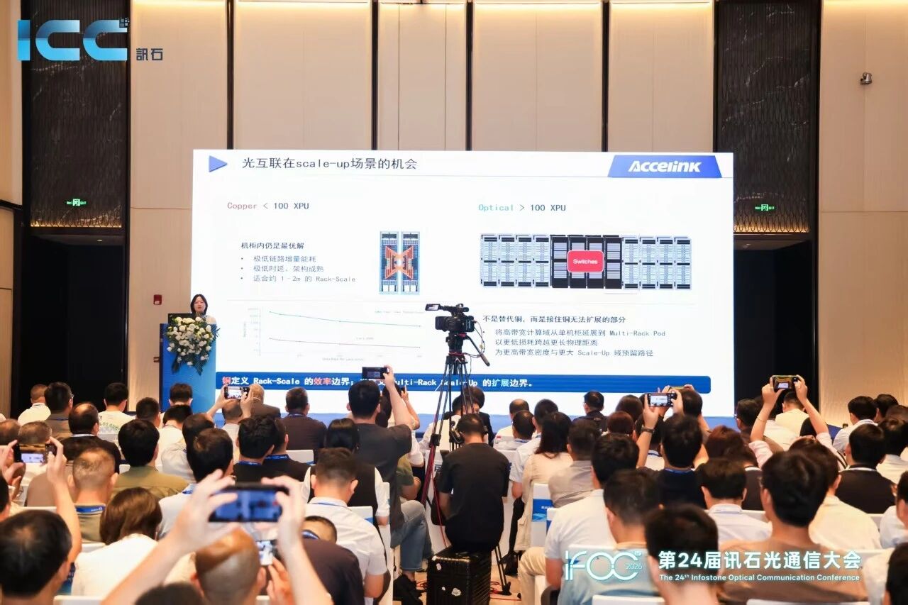 1789032284806 ng电子游戏·(中国区)官方网站