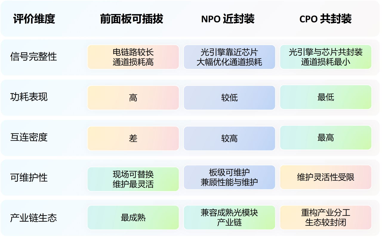 1789366250569 ng电子游戏·(中国区)官方网站